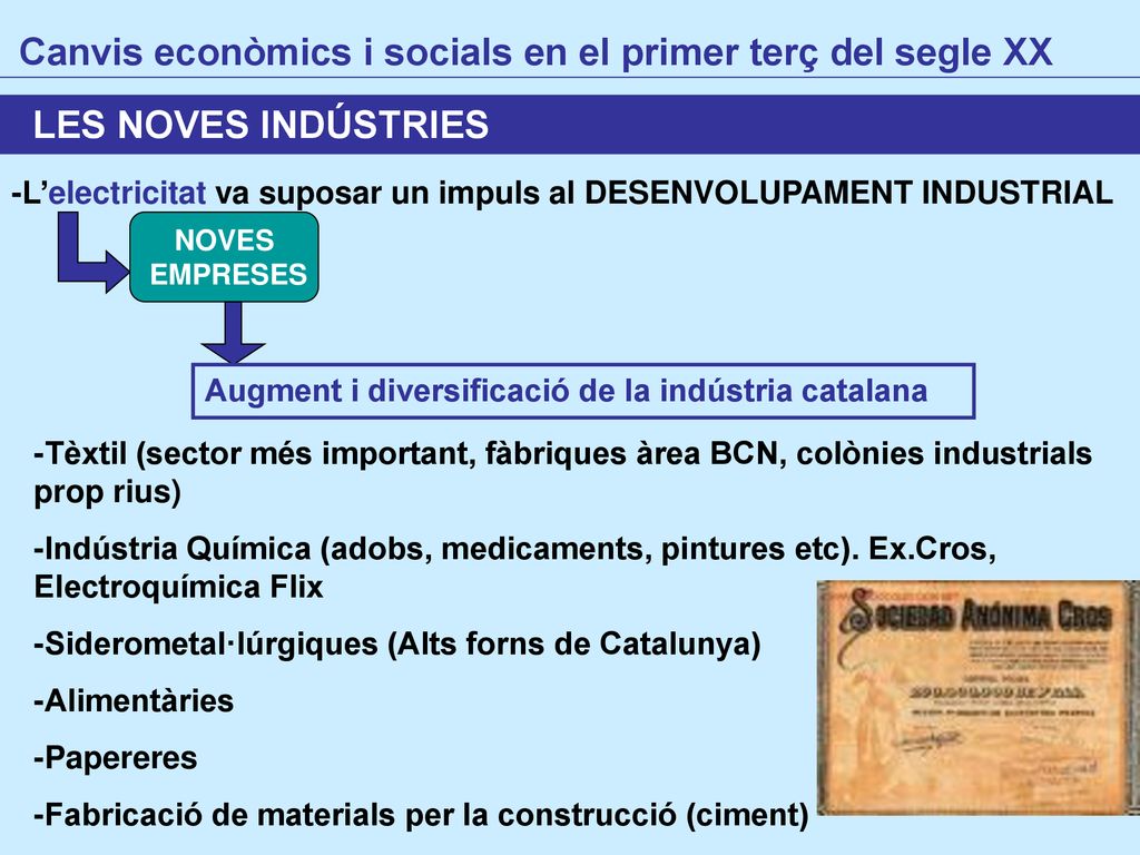 Canvis econòmics i socials en el primer terç del segle XX