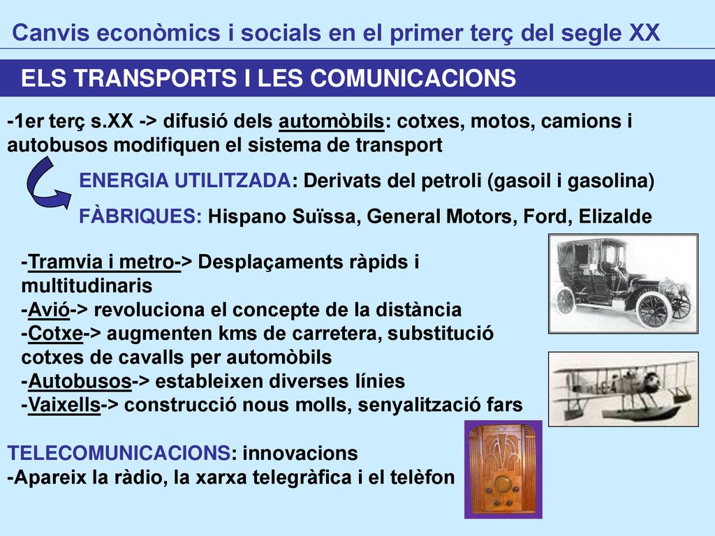 Canvis econòmics i socials en el primer terç del segle XX