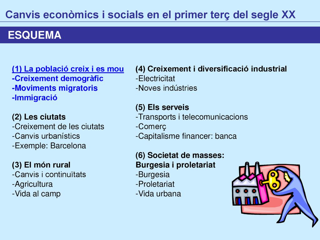Canvis econòmics i socials en el primer terç del segle XX