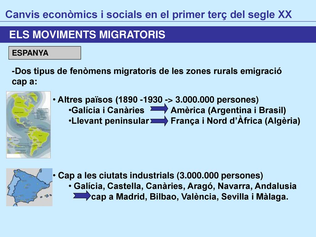 Canvis econòmics i socials en el primer terç del segle XX
