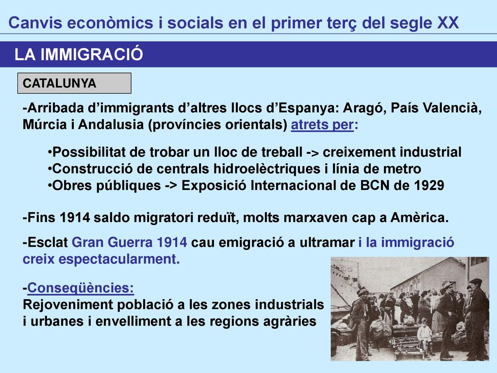 Canvis econòmics i socials en el primer terç del segle XX