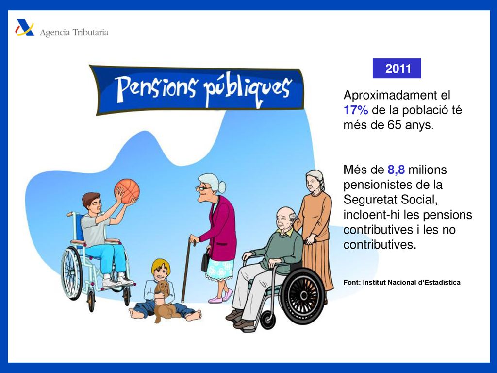 Aproximadament el 17% de la població té més de 65 anys.