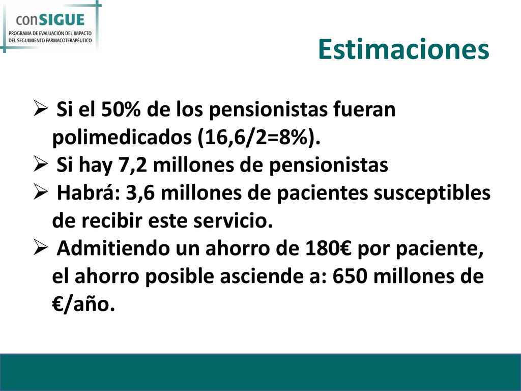 Estimaciones Si el 50% de los pensionistas fueran polimedicados (16,6/2=8%). Si hay 7,2 millones de pensionistas.