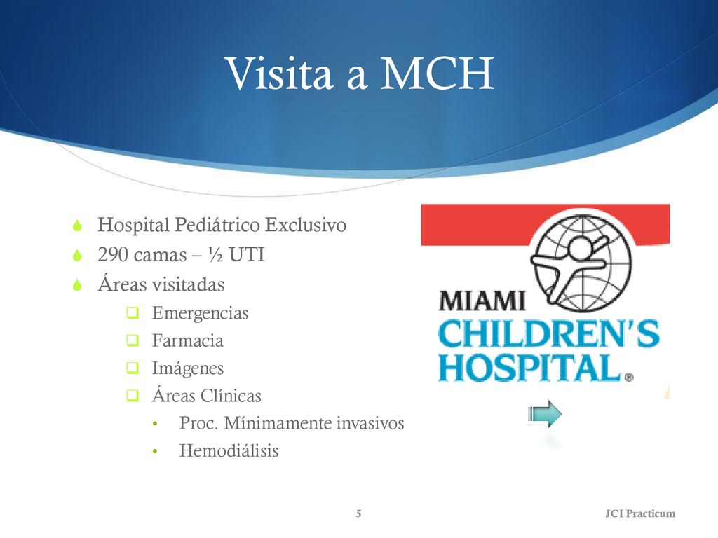 Visita a MCH Hospital Pediátrico Exclusivo 290 camas – ½ UTI