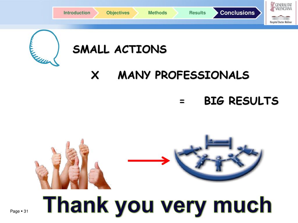 Thank you very much SMALL ACTIONS X MANY PROFESSIONALS = BIG RESULTS