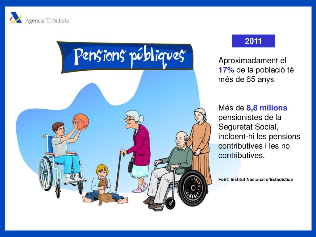 Aproximadament el 17% de la població té més de 65 anys.