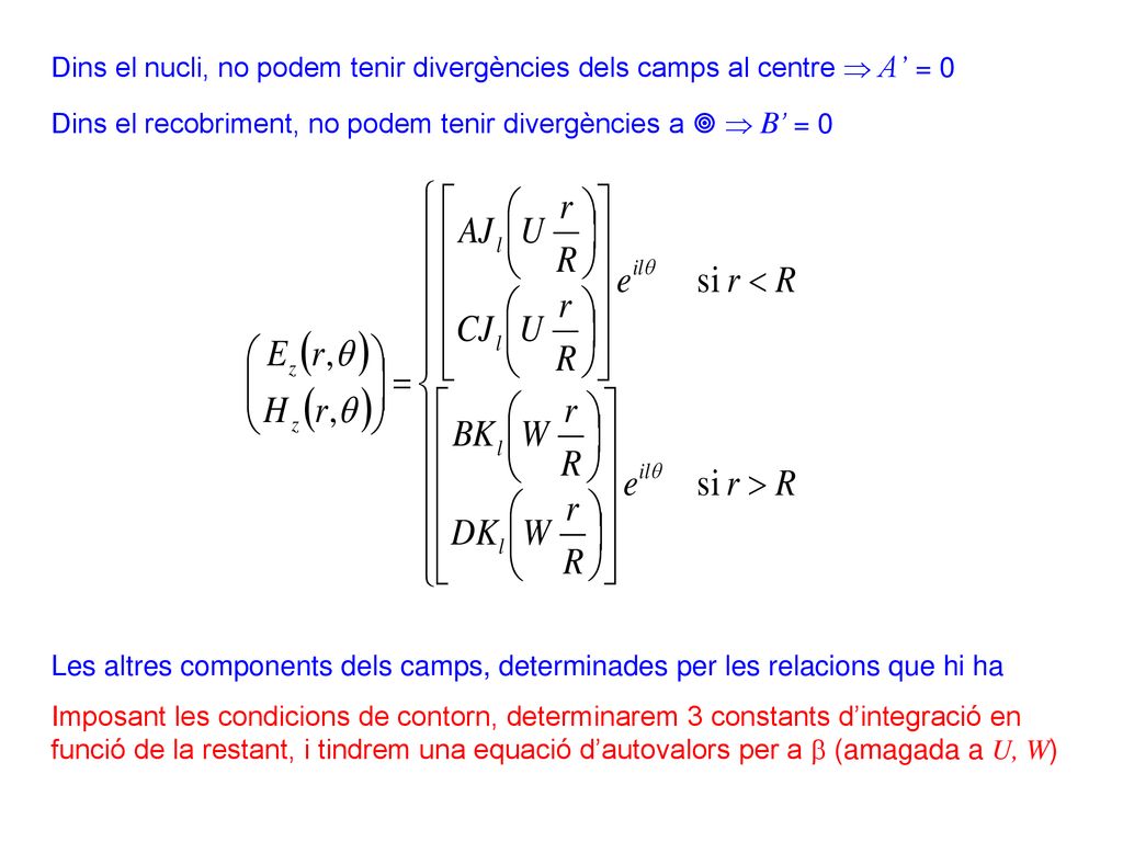 Dins el nucli, no podem tenir divergències dels camps al centre  A’ = 0