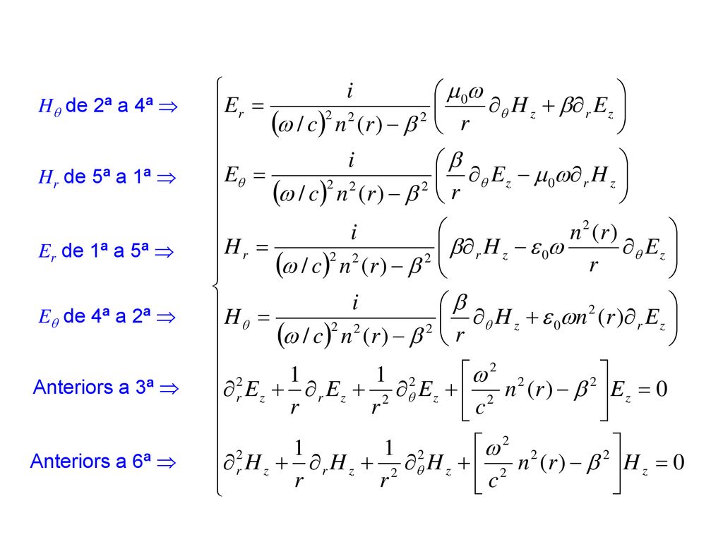Hq de 2ª a 4ª  Hr de 5ª a 1ª  Er de 1ª a 5ª  Eq de 4ª a 2ª  Anteriors a 3ª  Anteriors a 6ª 