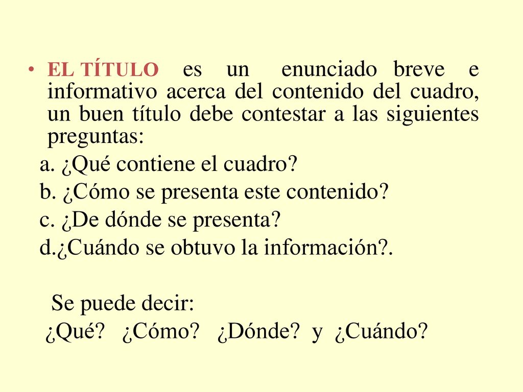 a. ¿Qué contiene el cuadro b. ¿Cómo se presenta este contenido