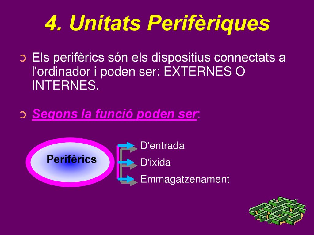 4. Unitats Perifèriques Els perifèrics són els dispositius connectats a l ordinador i poden ser: EXTERNES O INTERNES.