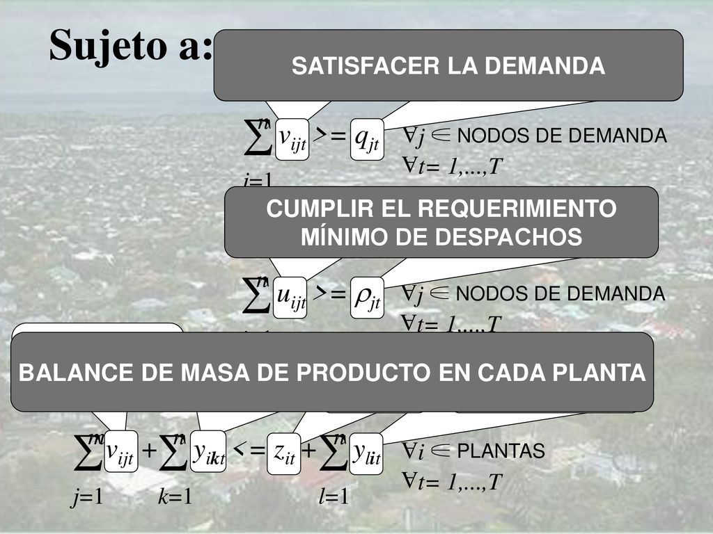 CUMPLIR EL REQUERIMIENTO BALANCE DE MASA DE PRODUCTO EN CADA PLANTA