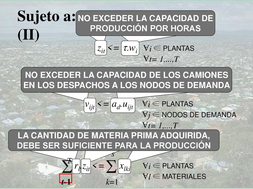 S Sujeto a: (II) k=1 T t-1 zit <= t.wi vijt <= ad.uijt