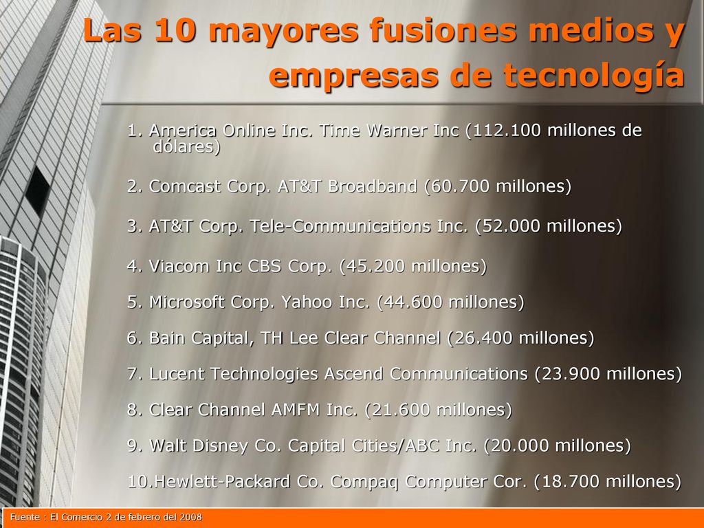 Las 10 mayores fusiones medios y empresas de tecnología