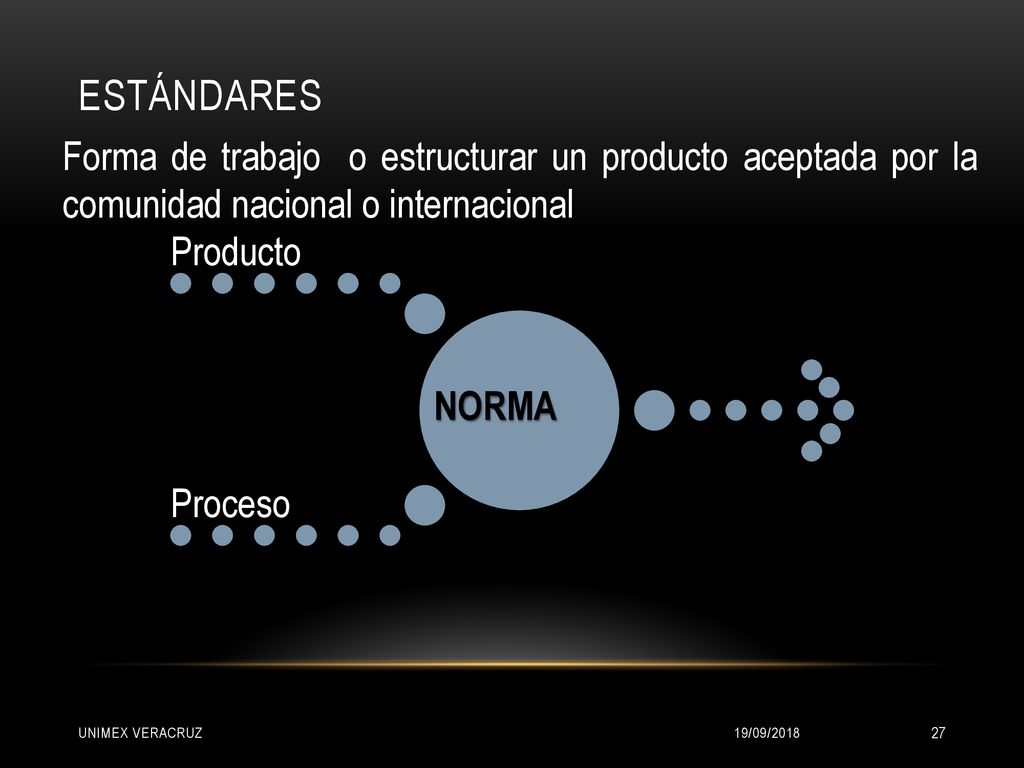 ESTÁNDARES Forma de trabajo o estructurar un producto aceptada por la comunidad nacional o internacional.