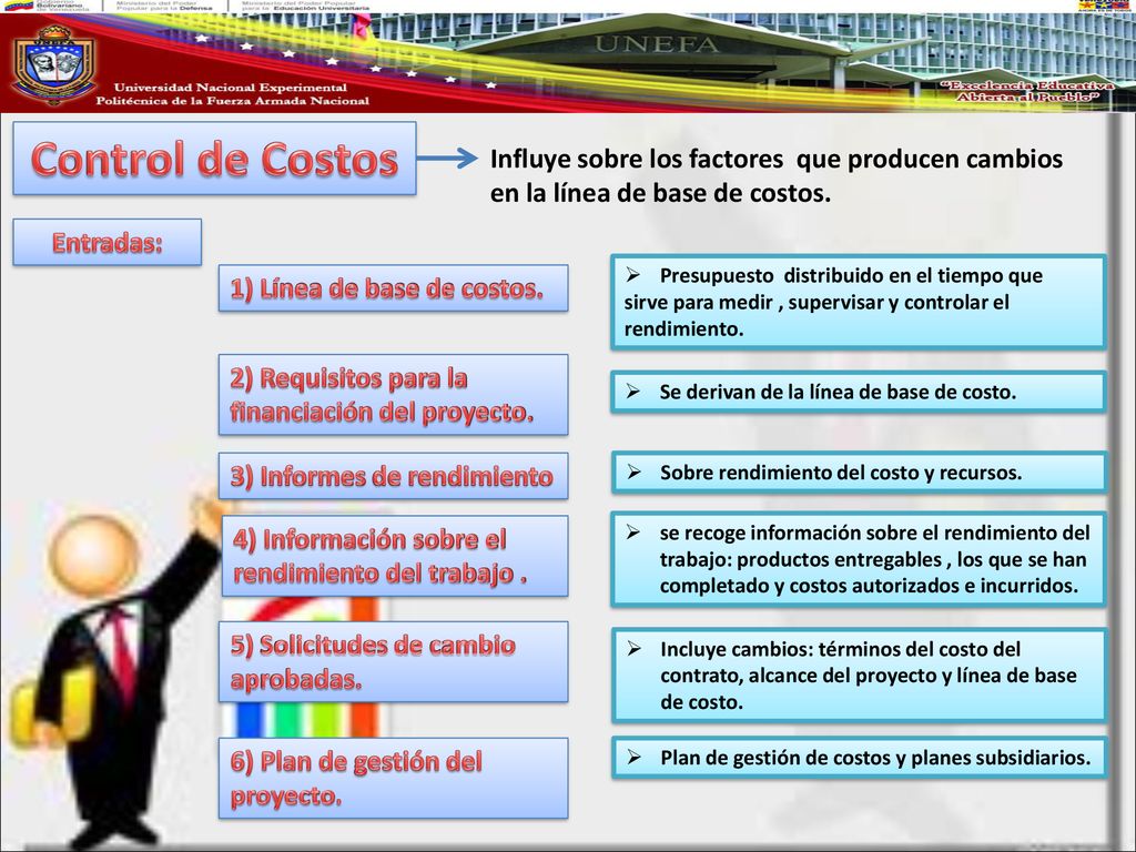 Control de Costos Influye sobre los factores que producen cambios en la línea de base de costos. Entradas: