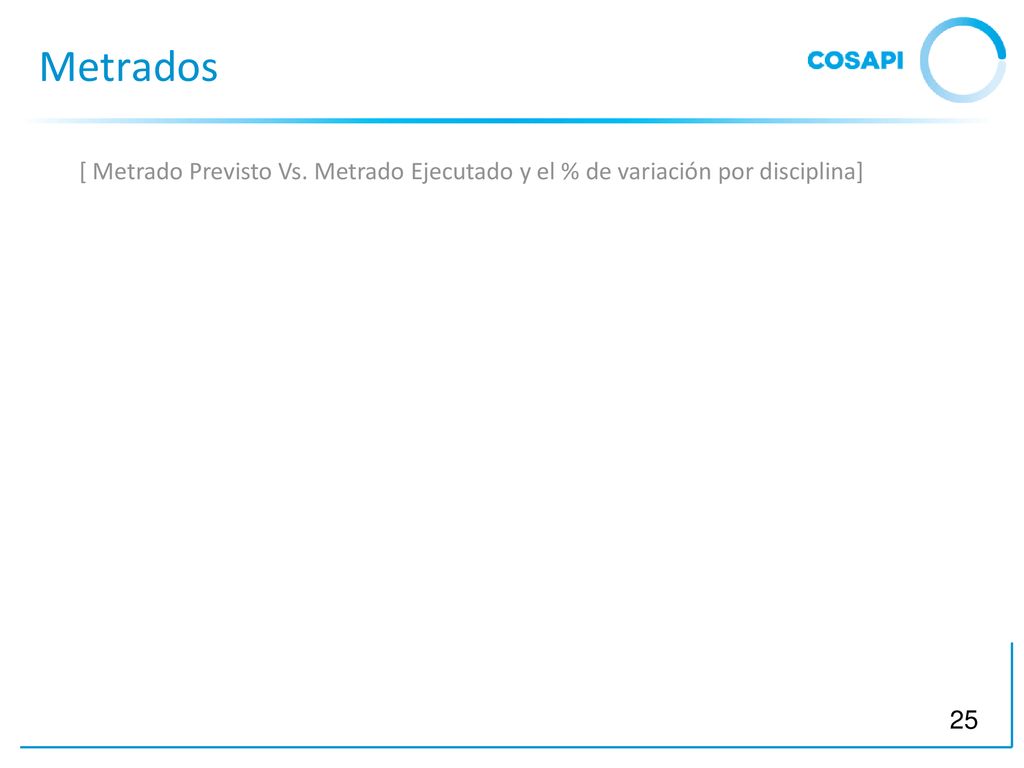 Metrados [ Metrado Previsto Vs. Metrado Ejecutado y el % de variación por disciplina]