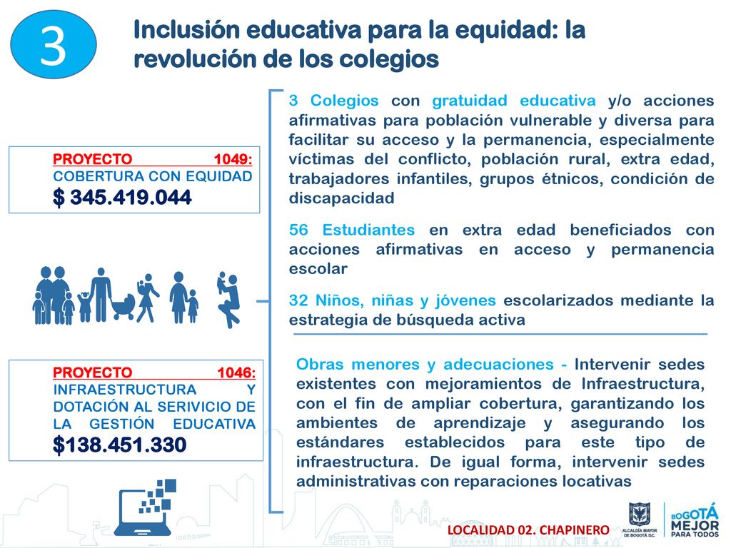 3 Inclusión educativa para la equidad: la revolución de los colegios