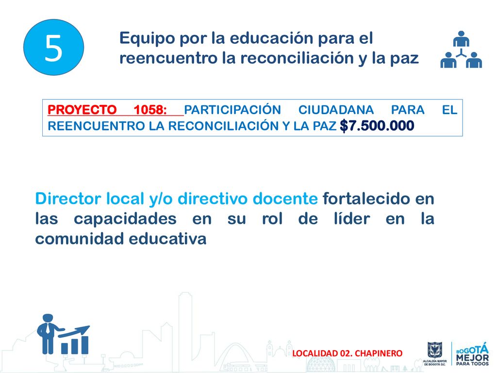 5 Equipo por la educación para el reencuentro la reconciliación y la paz.
