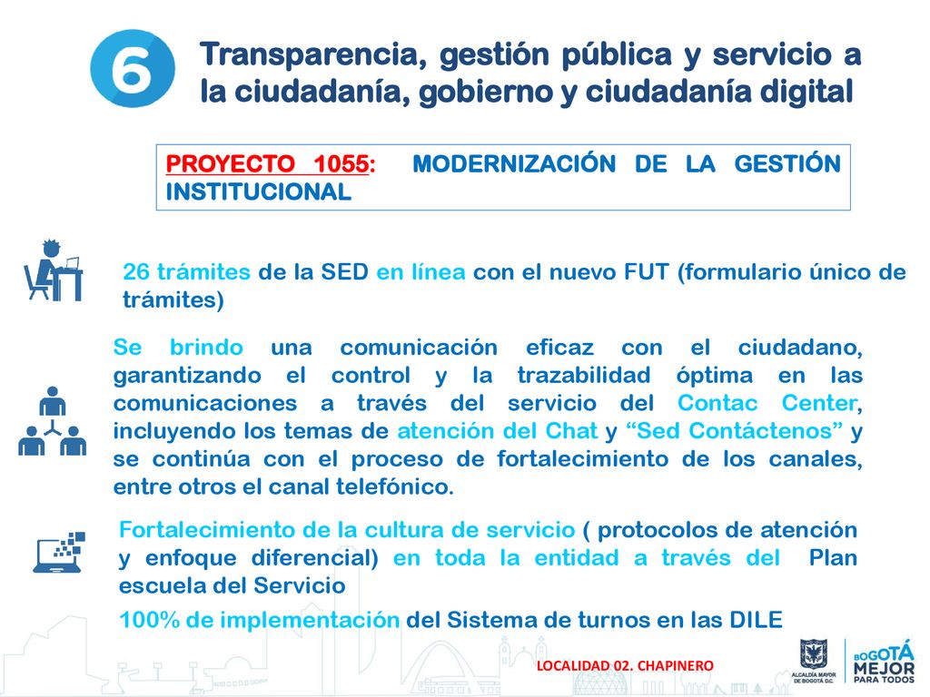 Transparencia, gestión pública y servicio a la ciudadanía, gobierno y ciudadanía digital