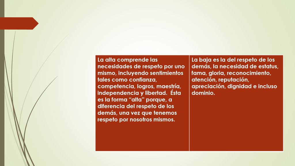 La alta comprende las necesidades de respeto por uno mismo, incluyendo sentimientos tales como confianza, competencia, logros, maestría, independencia y libertad. Ésta es la forma alta porque, a diferencia del respeto de los demás, una vez que tenemos respeto por nosotros mismos.