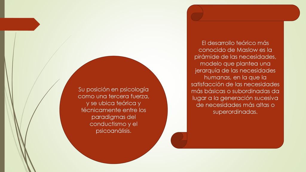 El desarrollo teórico más conocido de Maslow es la pirámide de las necesidades, modelo que plantea una jerarquía de las necesidades humanas, en la que la satisfacción de las necesidades más básicas o subordinadas da lugar a la generación sucesiva de necesidades más altas o superordinadas.