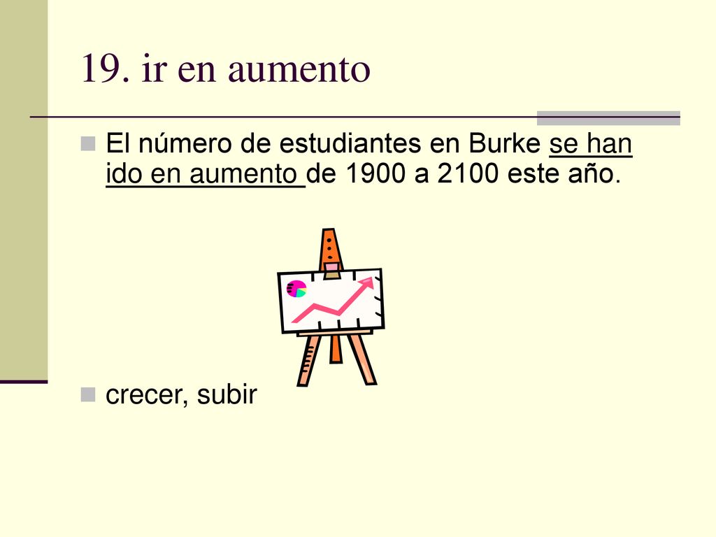 19. ir en aumento El número de estudiantes en Burke se han ido en aumento de 1900 a 2100 este año.