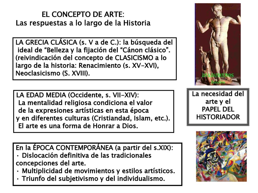 Las respuestas a lo largo de la Historia La necesidad del arte y el
