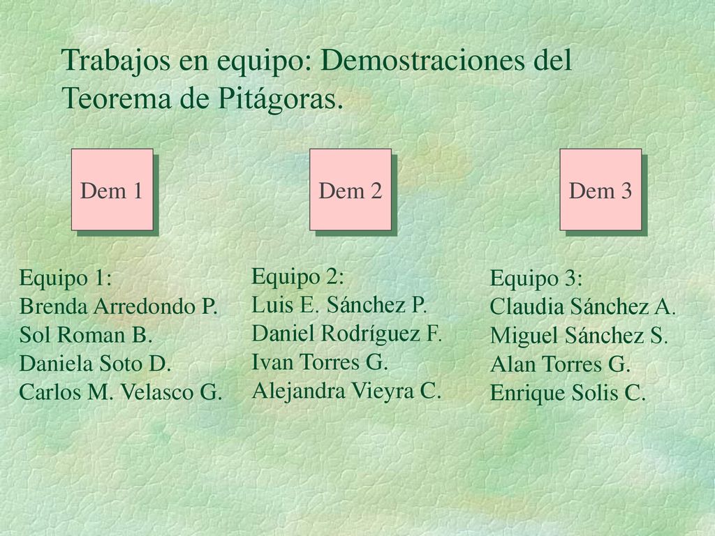 Trabajos en equipo: Demostraciones del Teorema de Pitágoras.