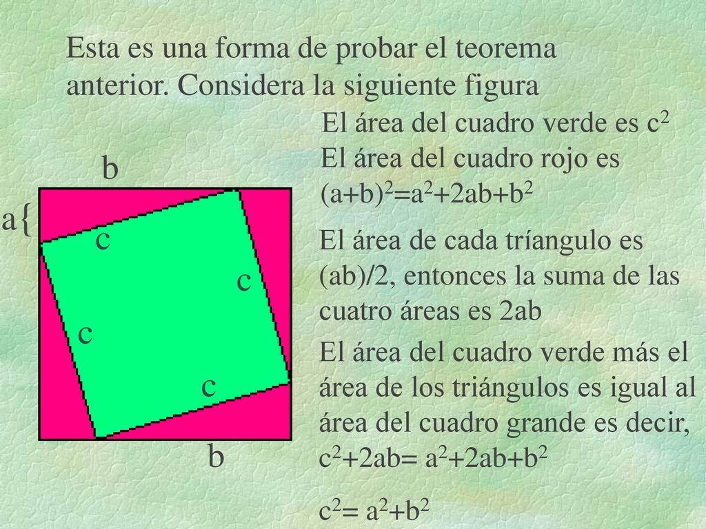 Esta es una forma de probar el teorema anterior
