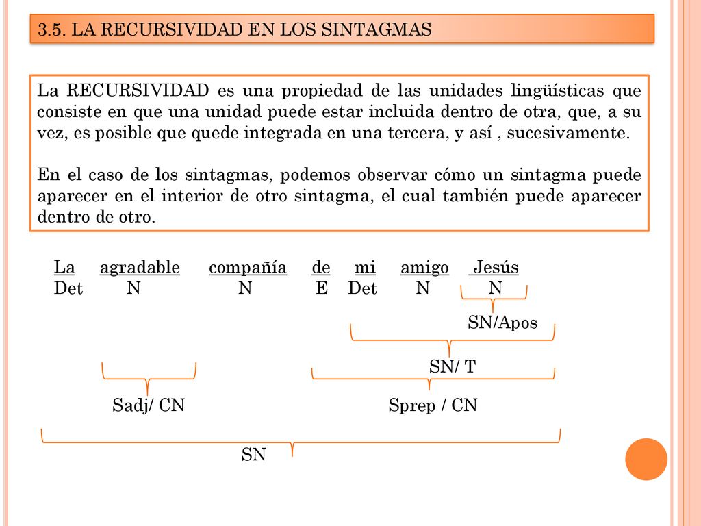 3.5. LA RECURSIVIDAD EN LOS SINTAGMAS