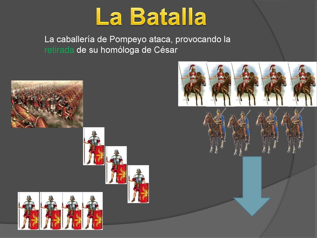 La Batalla La caballería de Pompeyo ataca, provocando la retirada de su homóloga de César