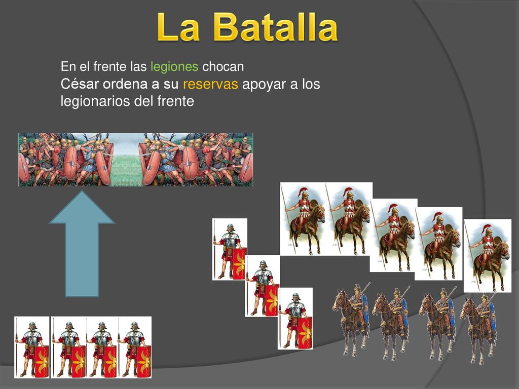 La Batalla En el frente las legiones chocan.