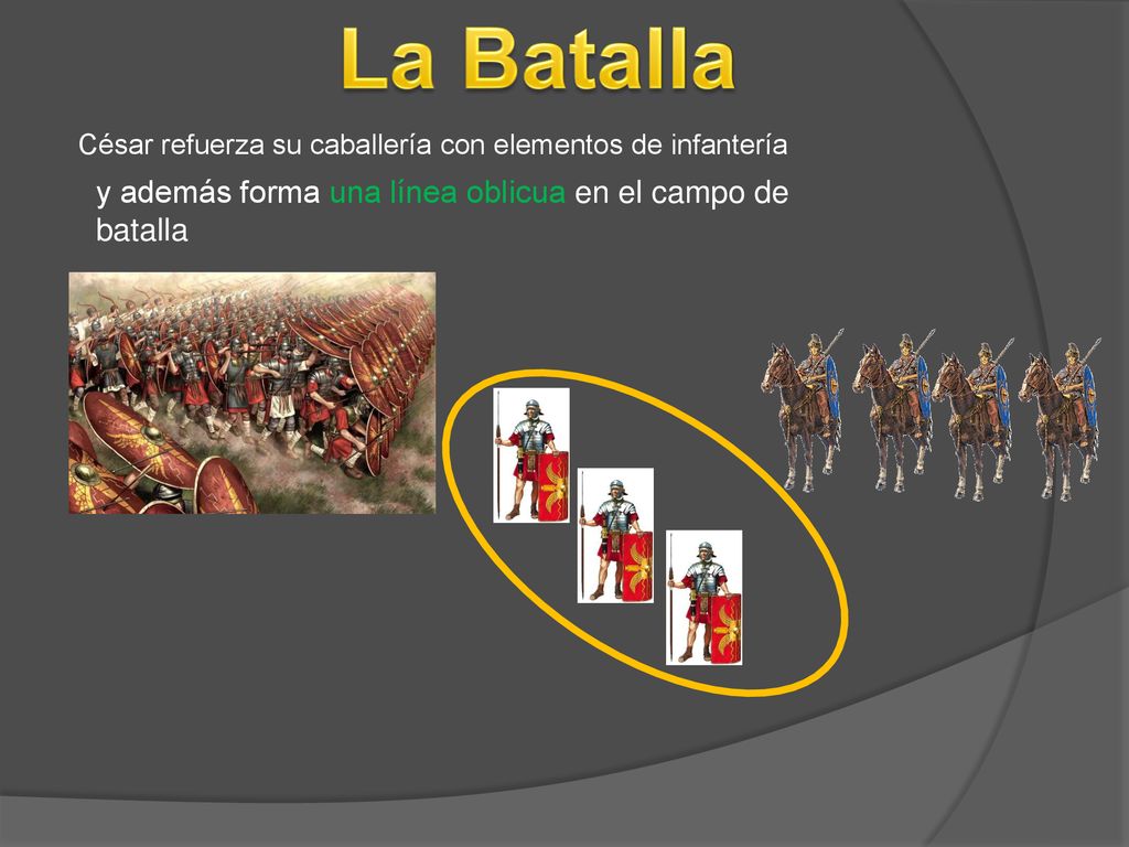 La Batalla y además forma una línea oblicua en el campo de batalla