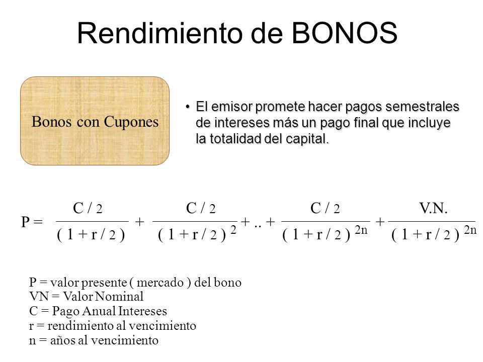 Rendimiento de BONOS Bonos con Cupones C / 2 ( 1 + r / 2 ) C / 2