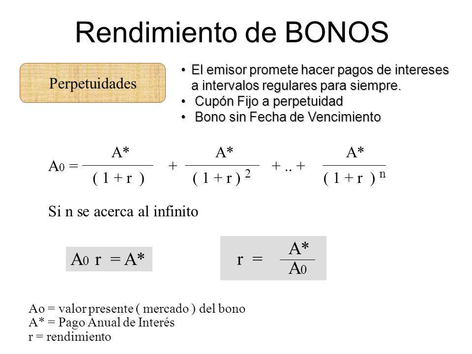 Rendimiento de BONOS A* A0 r = A* A0 r = Perpetuidades A* ( 1 + r ) A*