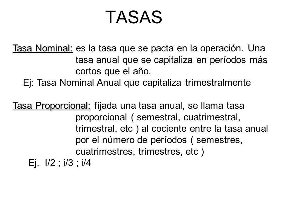 TASAS Tasa Nominal: es la tasa que se pacta en la operación. Una tasa anual que se capitaliza en períodos más cortos que el año.