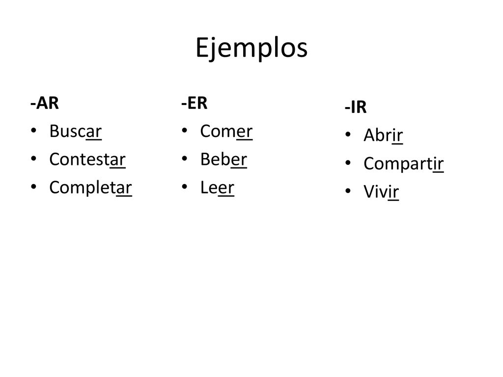 Ejemplos -AR Buscar Contestar Completar -ER Comer Beber Leer -IR Abrir