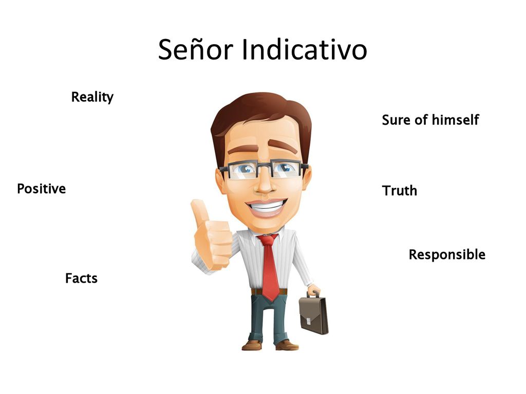 Señor Indicativo Reality Sure of himself Positive Truth Responsible