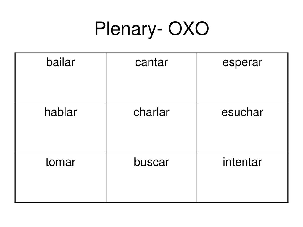Plenary- OXO bailar cantar esperar hablar charlar esuchar tomar buscar