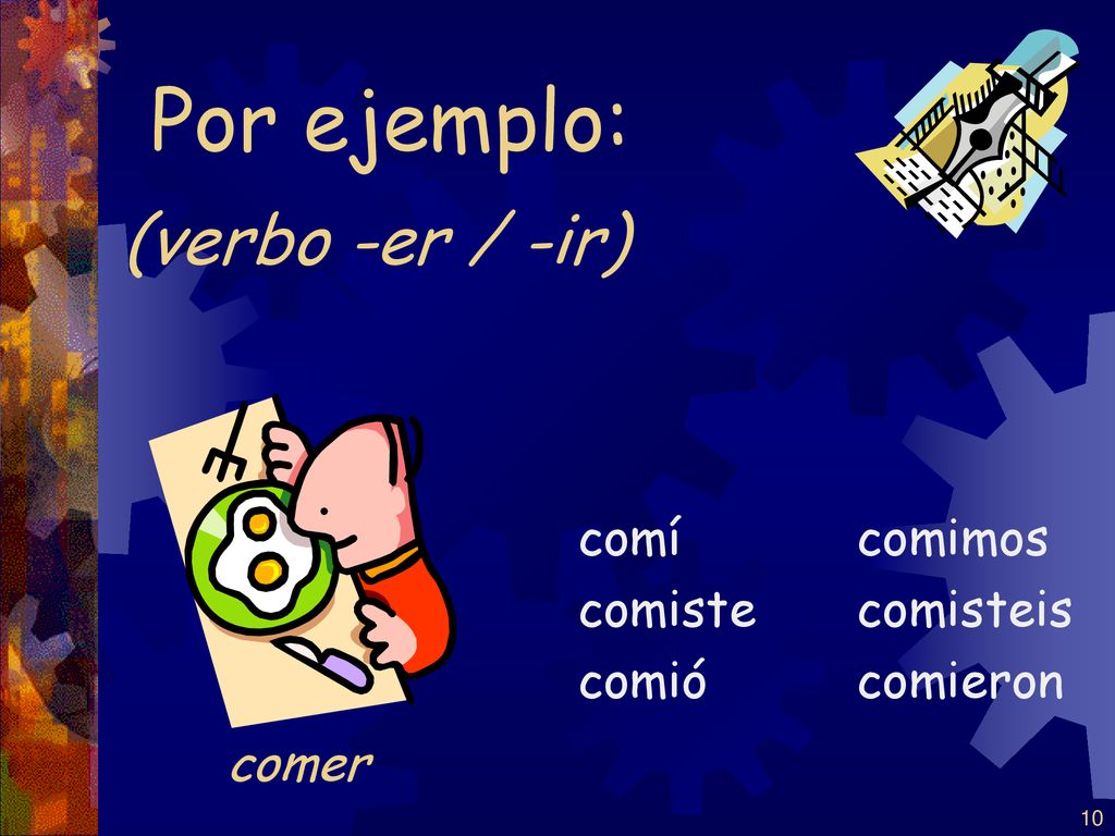 Por ejemplo: (verbo -er / -ir) comer comí comiste comió comimos