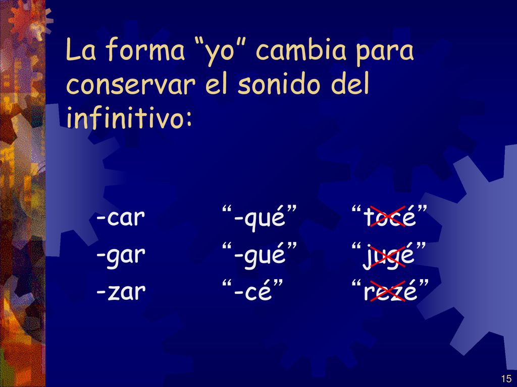La forma yo cambia para conservar el sonido del infinitivo: