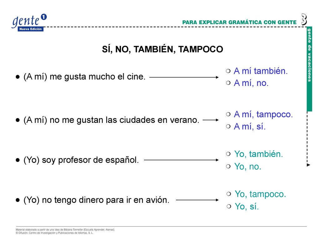 SÍ, NO, TAMBIÉN, TAMPOCO A mí también. (A mí) me gusta mucho el cine. A mí, no. A mí, tampoco. (A mí) no me gustan las ciudades en verano.