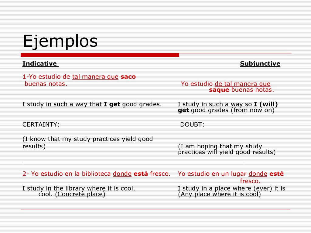 Ejemplos Indicative Subjunctive 1-Yo estudio de tal manera que saco