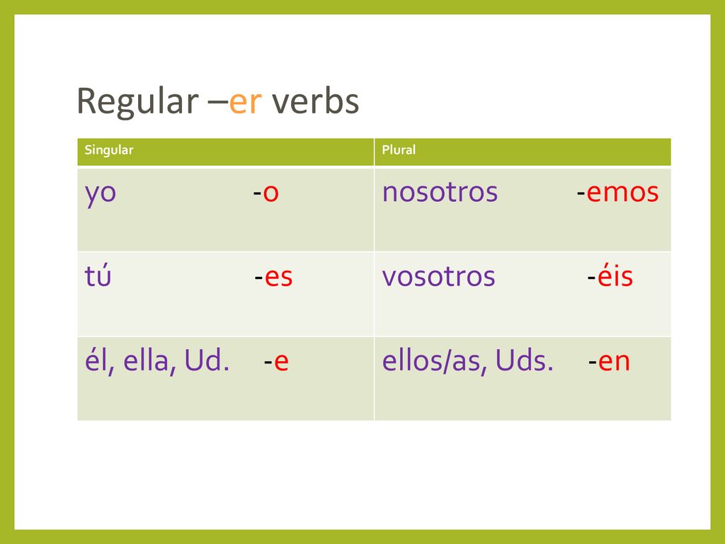 Regular –er verbs yo -o nosotros -emos tú -es vosotros -éis