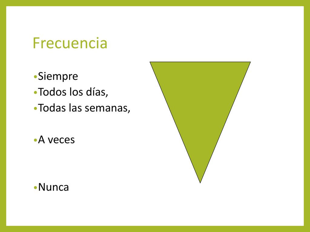Frecuencia Siempre Todos los días, Todas las semanas, A veces Nunca