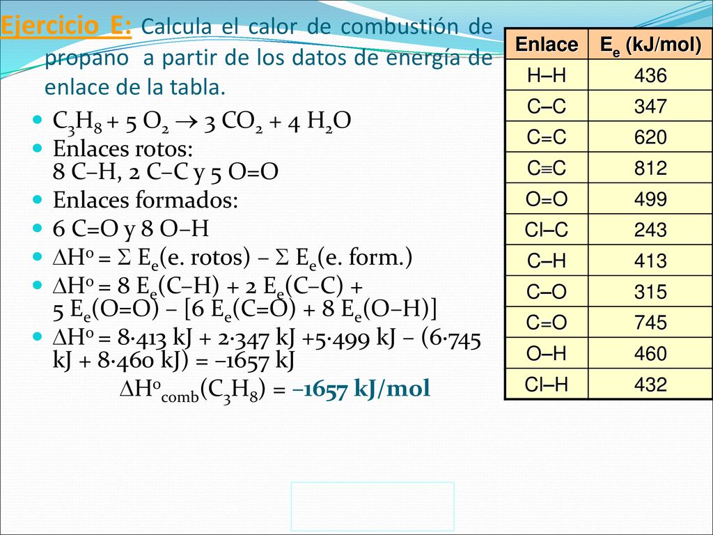 Ejercicio E: Calcula el calor de combustión de propano a partir de los datos de energía de enlace de la tabla.