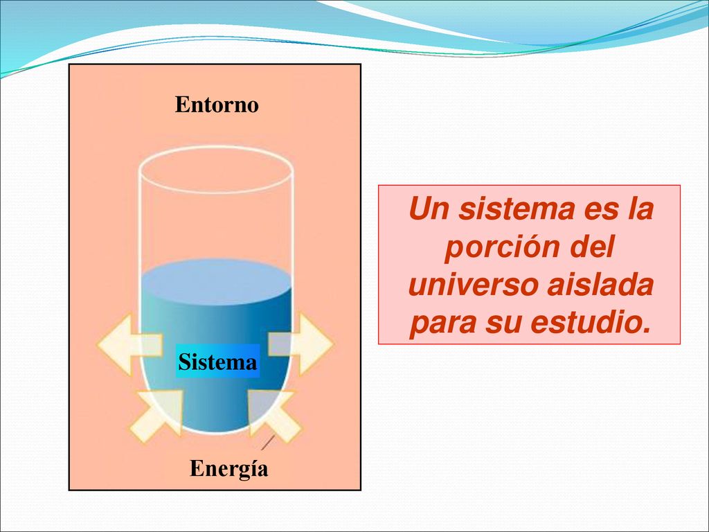 Un sistema es la porción del universo aislada para su estudio.