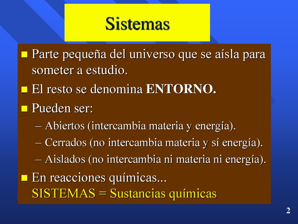 Sistemas Parte pequeña del universo que se aísla para someter a estudio. El resto se denomina ENTORNO.