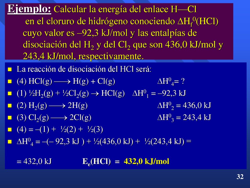 Ejemplo: Calcular la energía del enlace H—Cl en el cloruro de hidrógeno conociendo Hf0(HCl) cuyo valor es –92,3 kJ/mol y las entalpías de disociación del H2 y del Cl2 que son 436,0 kJ/mol y 243,4 kJ/mol, respectivamente.