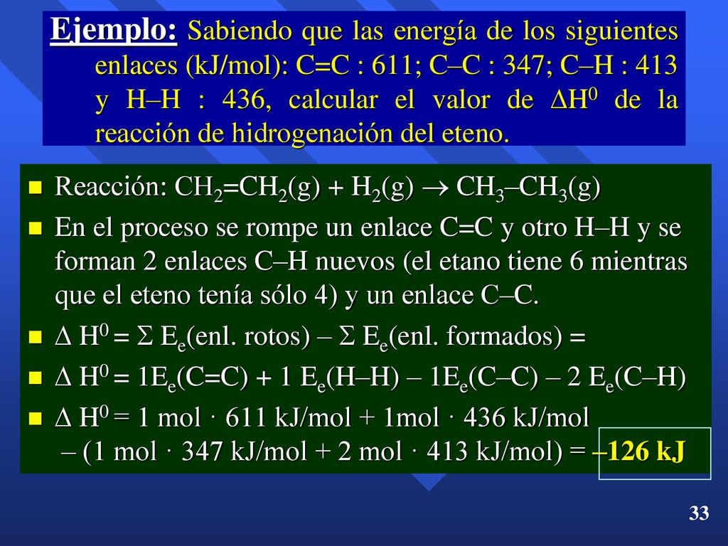 Ejemplo: Sabiendo que las energía de los siguientes enlaces (kJ/mol): C=C : 611; C–C : 347; C–H : 413 y H–H : 436, calcular el valor de H0 de la reacción de hidrogenación del eteno.